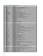 Preview for 52 page of Sony MDS-JE440 - Md Player Service Manual