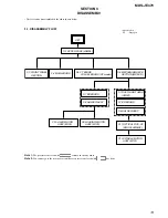 Preview for 13 page of Sony MDS-JE470 - Md Player Service Manual