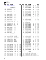 Preview for 64 page of Sony MDS-JE470 - Md Player Service Manual