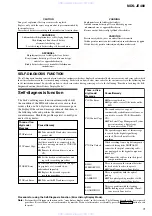 Preview for 3 page of Sony MDS-JE480 Service Manual