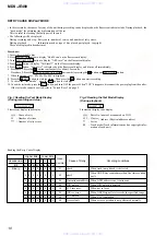 Preview for 10 page of Sony MDS-JE480 Service Manual