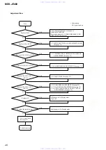 Preview for 26 page of Sony MDS-JE480 Service Manual