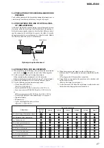 Preview for 27 page of Sony MDS-JE480 Service Manual