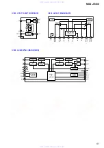 Preview for 57 page of Sony MDS-JE480 Service Manual