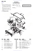 Preview for 58 page of Sony MDS-JE480 Service Manual