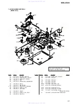 Preview for 61 page of Sony MDS-JE480 Service Manual