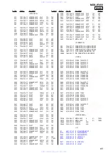 Preview for 65 page of Sony MDS-JE480 Service Manual