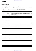 Preview for 68 page of Sony MDS-JE480 Service Manual