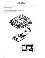 Preview for 6 page of Sony MDS-PC2 Service Manual