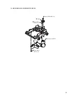 Preview for 15 page of Sony MDS-PC2 Service Manual