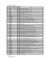 Preview for 47 page of Sony MDS-PC2 Service Manual