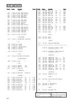 Preview for 60 page of Sony MDS-PC2 Service Manual