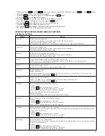 Preview for 3 page of Sony MDS-PC3 Service Manual