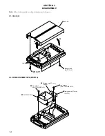 Preview for 14 page of Sony MDS-PC3 Service Manual