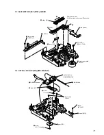 Preview for 17 page of Sony MDS-PC3 Service Manual