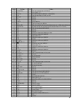 Preview for 53 page of Sony MDS-PC3 Service Manual