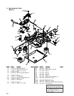 Preview for 56 page of Sony MDS-PC3 Service Manual