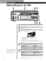 Preview for 6 page of Sony MDS-S39 Operating Instructions Manual