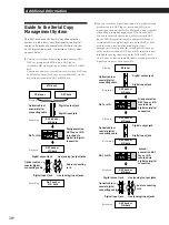 Preview for 36 page of Sony MDS-S39 Operating Instructions Manual