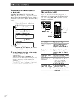 Preview for 56 page of Sony MDS-S39 Operating Instructions Manual