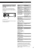 Preview for 73 page of Sony MDS-S39 Operating Instructions Manual