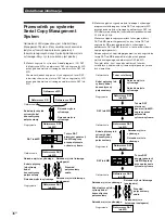 Preview for 74 page of Sony MDS-S39 Operating Instructions Manual