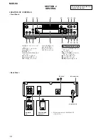 Preview for 10 page of Sony MDS-S9 Service Manual