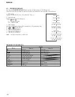 Preview for 18 page of Sony MDS-S9 Service Manual