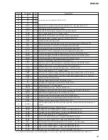 Preview for 47 page of Sony MDS-S9 Service Manual