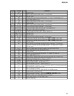 Preview for 51 page of Sony MDS-S9 Service Manual