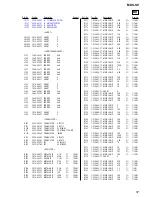 Preview for 57 page of Sony MDS-S9 Service Manual