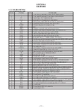 Preview for 11 page of Sony MDX-62 Service Manual