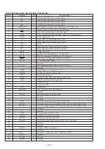 Preview for 12 page of Sony MDX-62 Service Manual