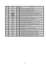 Preview for 13 page of Sony MDX-62 Service Manual