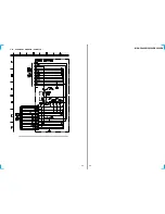 Preview for 33 page of Sony MDX-C6400R Service Manual