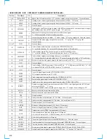 Preview for 44 page of Sony MDX-C6400R Service Manual