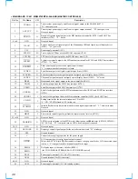 Preview for 46 page of Sony MDX-C6400R Service Manual