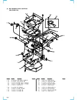 Preview for 52 page of Sony MDX-C6400R Service Manual