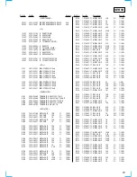 Preview for 61 page of Sony MDX-C6400R Service Manual