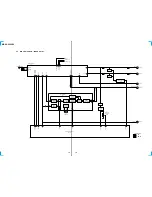 Preview for 18 page of Sony MDX-C6500RV Service Manual