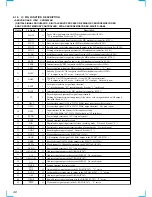 Preview for 40 page of Sony MDX-C6500RV Service Manual