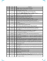 Preview for 47 page of Sony MDX-C6500RV Service Manual