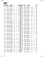 Preview for 58 page of Sony MDX-C6500RV Service Manual