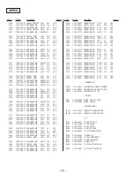 Preview for 31 page of Sony MDX-C670 Service Manual