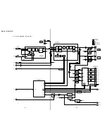 Preview for 24 page of Sony MDX-C7970/C7970R Service Manual