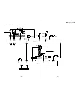 Preview for 25 page of Sony MDX-C7970/C7970R Service Manual