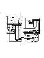 Preview for 26 page of Sony MDX-C7970/C7970R Service Manual