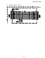 Preview for 41 page of Sony MDX-C7970/C7970R Service Manual