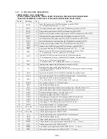 Preview for 49 page of Sony MDX-C7970/C7970R Service Manual