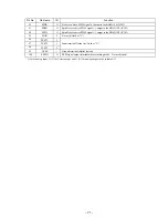 Preview for 51 page of Sony MDX-C7970/C7970R Service Manual